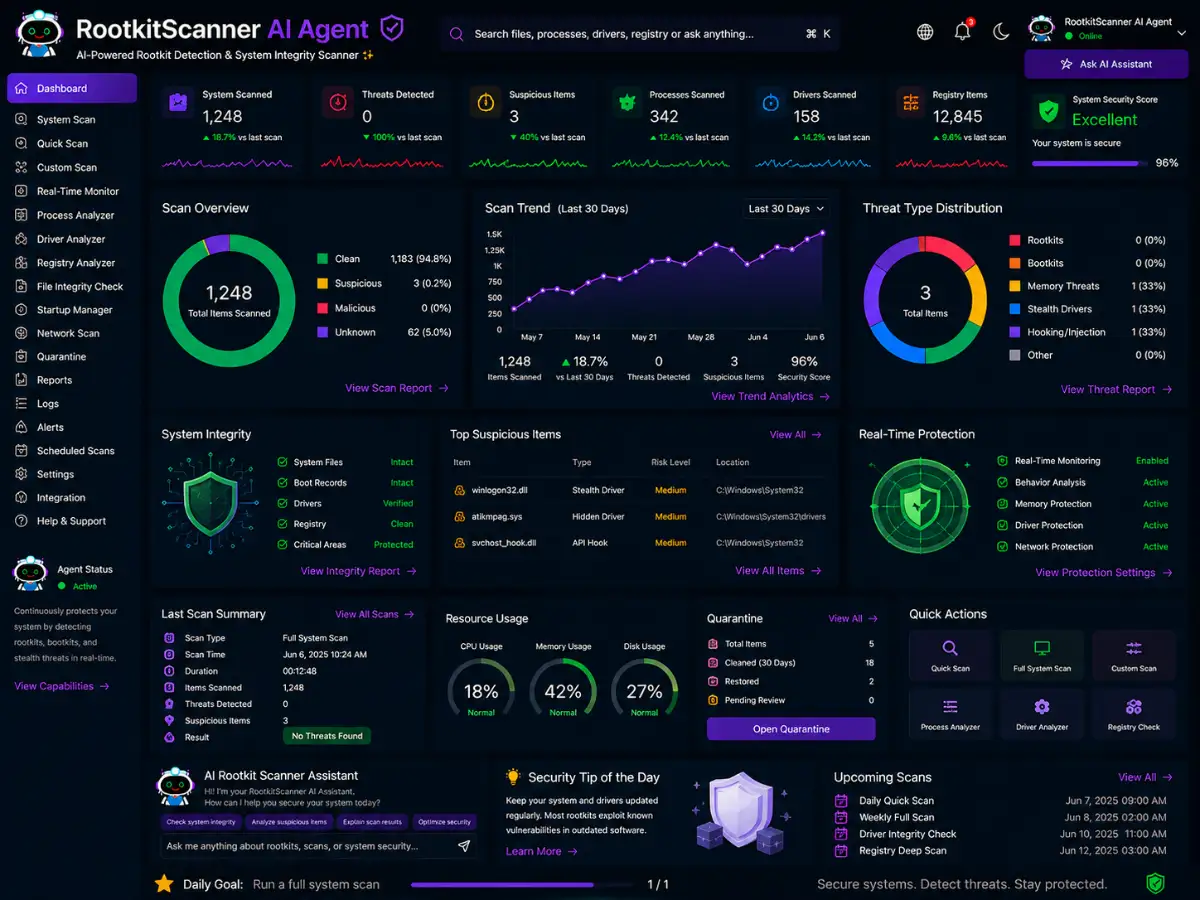 rootkitscanner.app AI rootkit scanner agent app — coaching dashboard preview